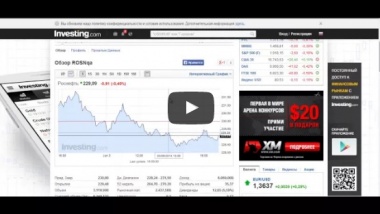 Стратегия "Торговля по тренду". Бинарные опционы.